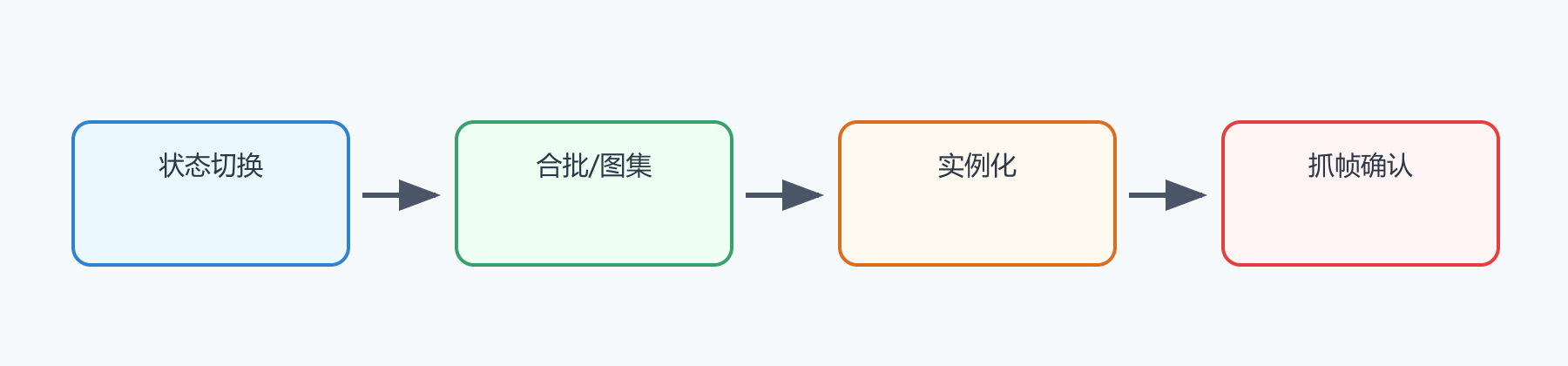 题目图示