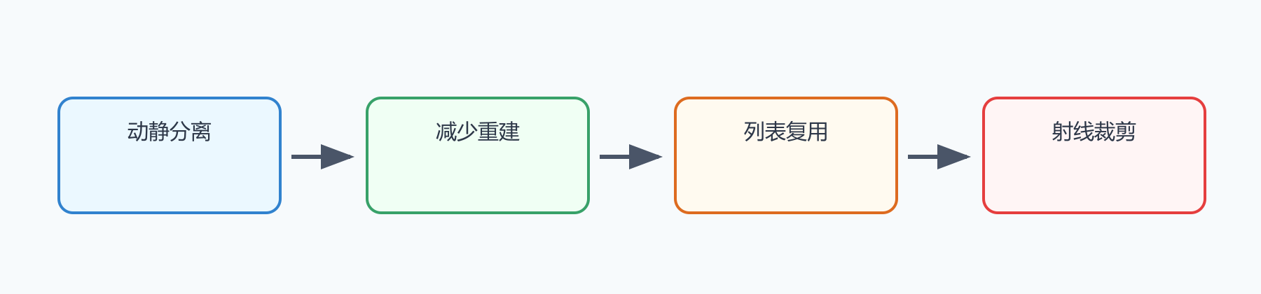 题目图示