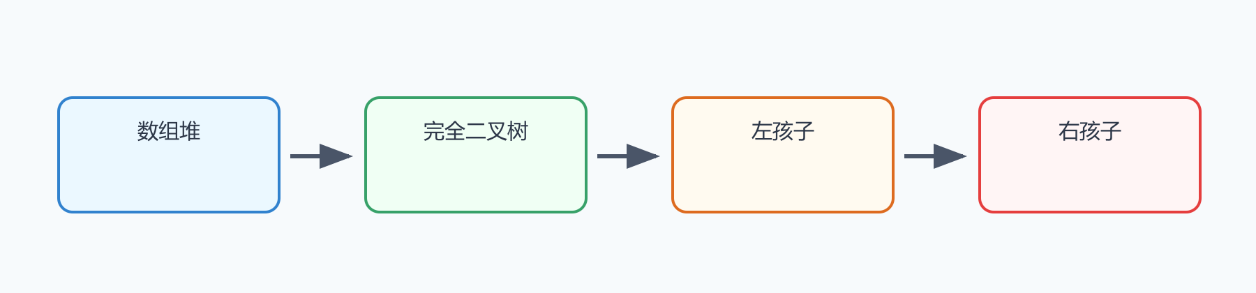 题目图示
