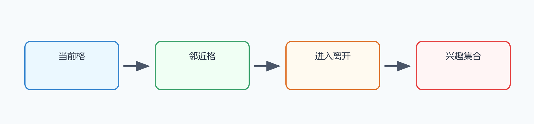 题目图示