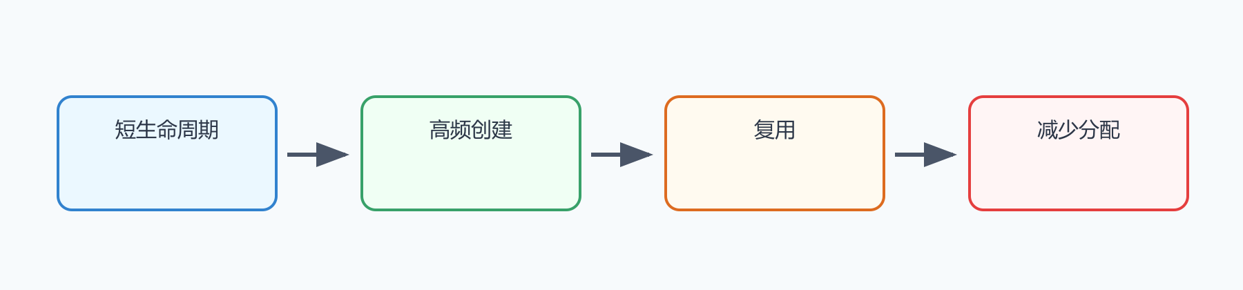 题目图示