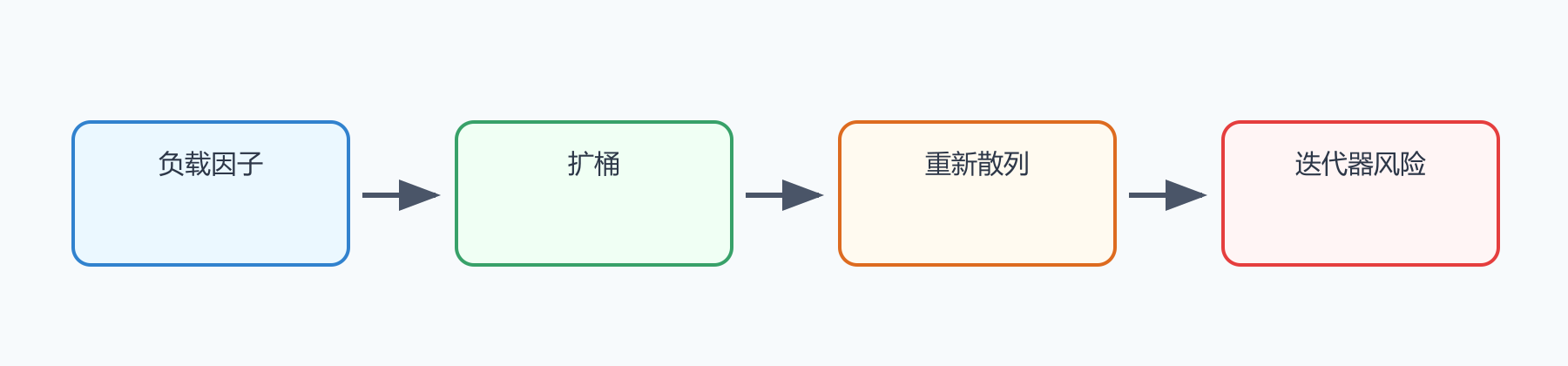 题目图示
