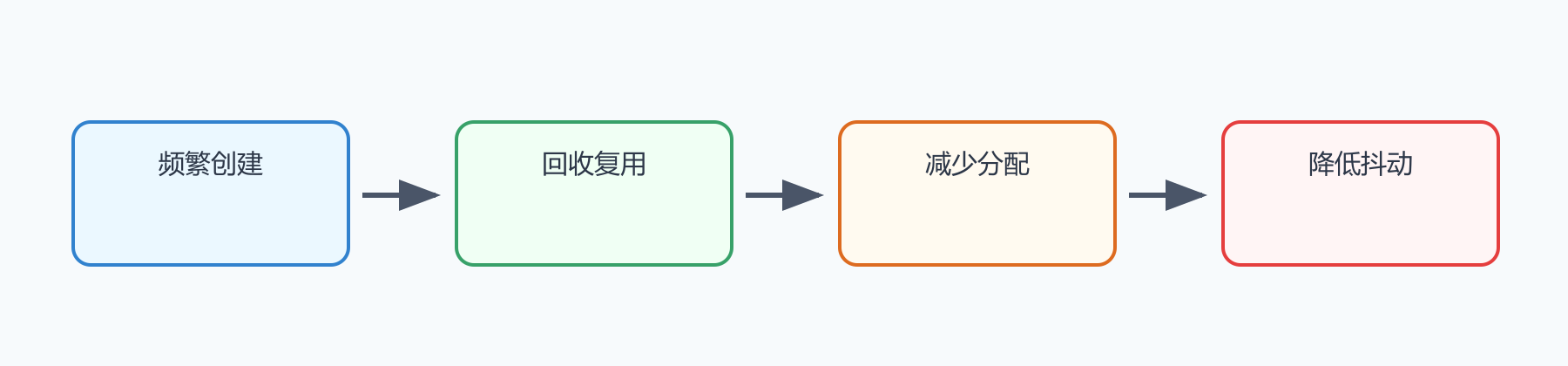题目图示