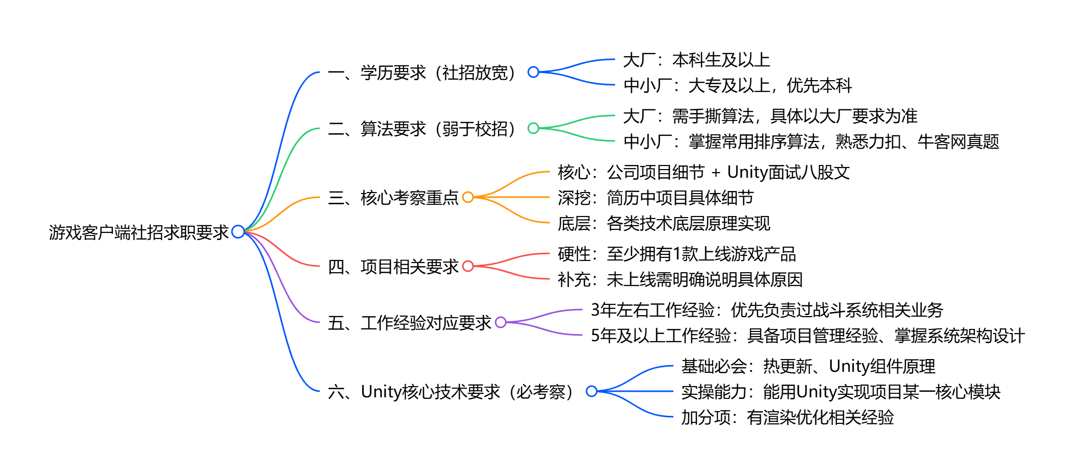 image-20260625025159722