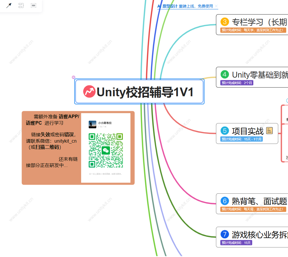 Unity 1 V 1辅导就业 - 最新学习资料获取-Unity游戏开发之路