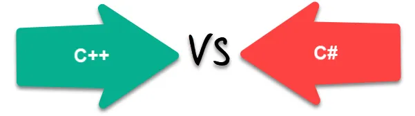 C++和C#的区别-Unity游戏开发之路