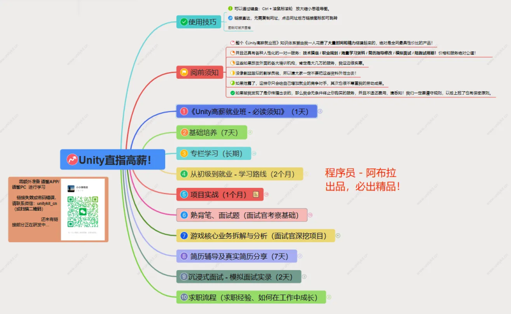 Unity 1 V 1辅导就业 - 最新学习资料获取-Unity游戏开发之路